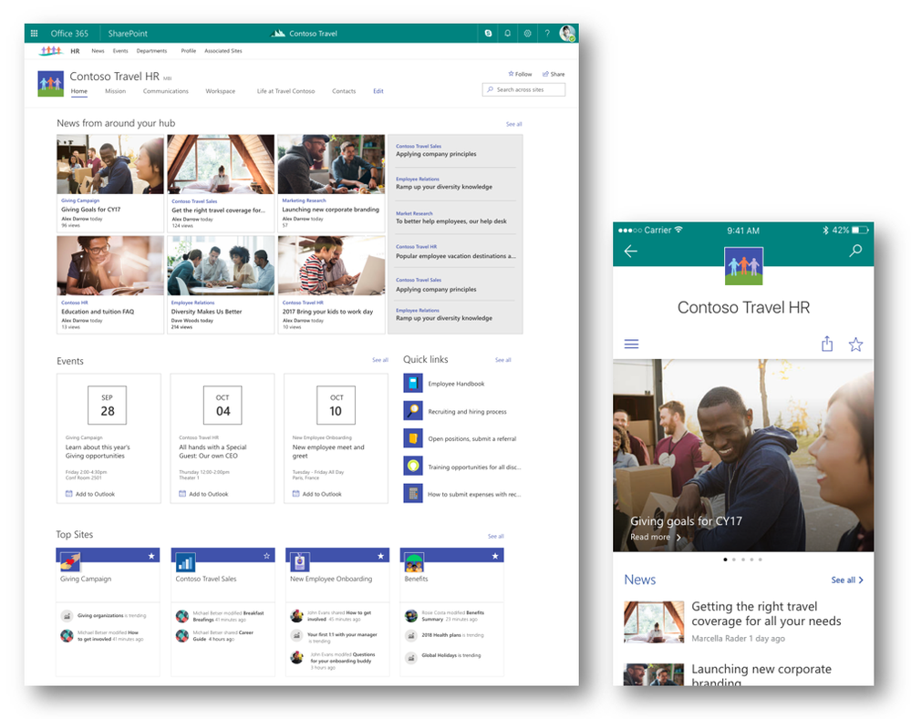 sharePoint Hub